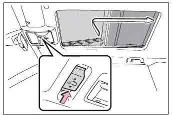 Toyota RAV4 panoramic moon roof opening operation
