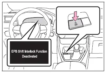 Parking brake switch operation for disabling automatic mode