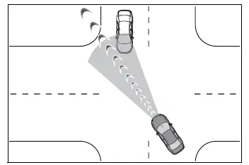 Intersection assistance detecting an oncoming vehicle while turning