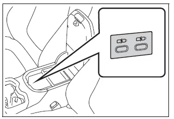 USB Type-C charging ports located inside the Toyota RAV4 console box