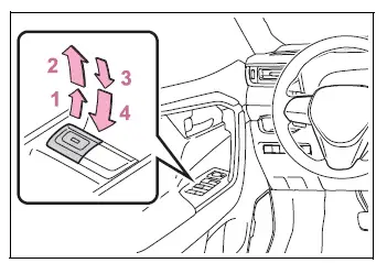 Power window switch directions for closing, opening, and one-touch operation