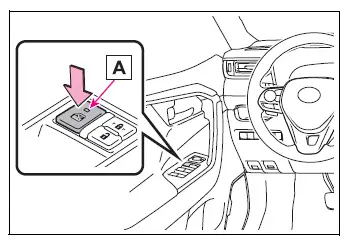 Toyota RAV4 window lock switch and illuminated indicator A