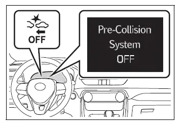 Toyota RAV4 PCS warning light and pre-collision system disabled message