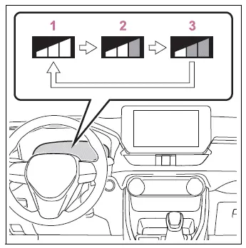 Pre-collision warning timing options showing early, middle, and late settings