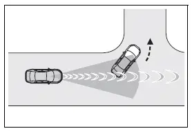 Vehicle overtaking another road user that is changing lanes or turning