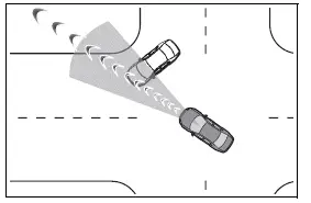 Toyota RAV4 steering toward the path of oncoming traffic