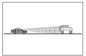 Vehicle with a protruding rear load ahead of the pre-collision system camera