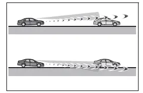 Toyota RAV4 driving with the front of the vehicle raised on an uneven road