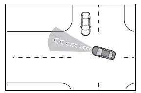 Pedestrian approaching from the side during a Toyota RAV4 turn
