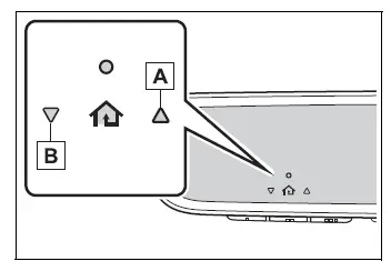Garage door opening and closing indicators on the auto anti-glare rearview mirror