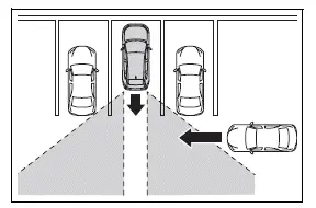 Vehicles and objects that may not be detected by Toyota RAV4 RCTA sensors