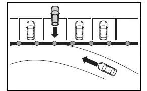 Toyota RAV4 parked near a street with passing traffic