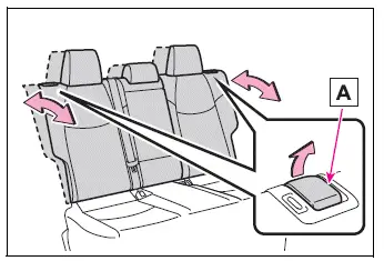 Rear seatback angle adjustment lever A