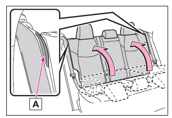 Rear seat belt routed outside seat belt guide A before raising the seatback