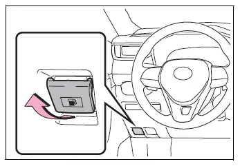 Toyota RAV4 fuel filler door opener location