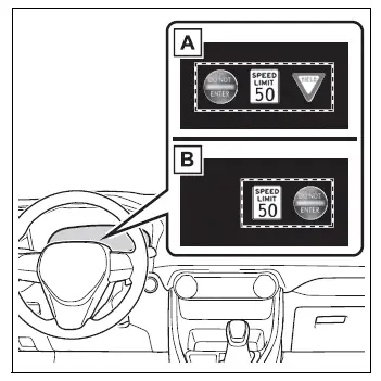 Road Sign Assist indications on Toyota RAV4 7-inch and 12.3-inch displays