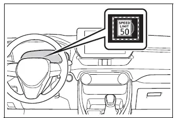 Toyota RAV4 multi-information display showing speed limit and Do Not Enter signs