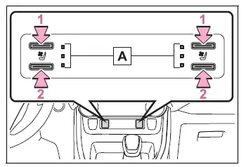 Toyota RAV4 front seat heater and ventilator control switches