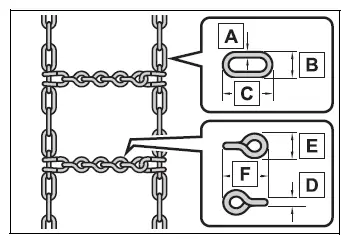 Toyota RAV4 tire chain dimensions for side chains and cross chains
