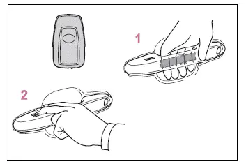 Toyota RAV4 exterior door handle entry function sensors