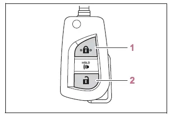 Wireless remote control buttons for locking and unlocking the side doors