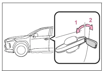 Key-operated exterior door lock positions for the side doors