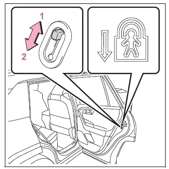 Rear door child-protector lock switch in unlock and lock positions