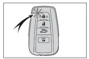 Toyota RAV4 electronic key indicator flashing during battery-saving mode activation