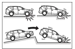 Examples of severe underside impacts that may deploy the SRS airbags