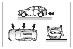 Side, rear, and rollover collisions that may not deploy the front airbags