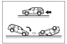 Rear collision and end-over-end pitching conditions affecting curtain airbag deployment
