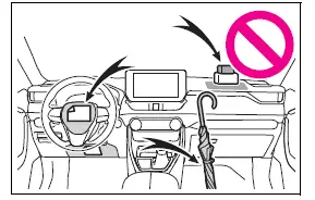 Toyota RAV4 dashboard and steering wheel areas that must remain unobstructed