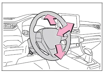 Steering wheel horizontal and vertical adjustment directions