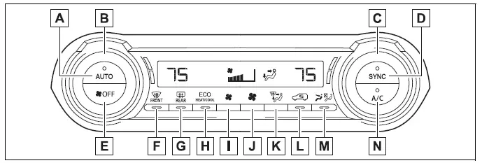 Toyota RAV4 automatic air conditioning control panel and switch layout
