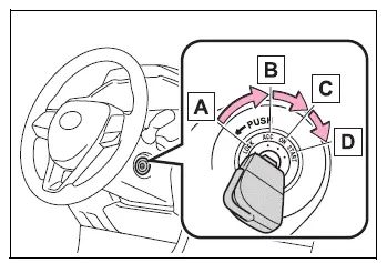 Toyota RAV4 engine switch positions OFF ACC ON and START