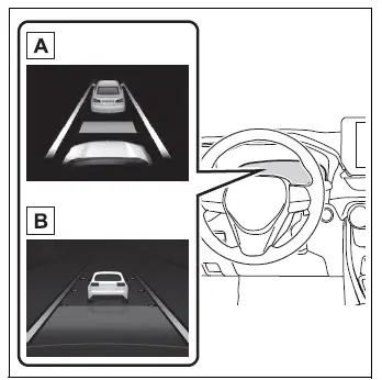 Toyota RAV4 approach warning on 7-inch and 12.3-inch multi-information displays