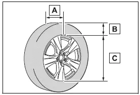 Tire section width, sidewall height, and wheel diameter measurements