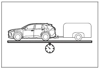 Gross combination weight calculation for a vehicle without the towing package