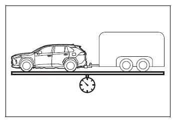 Toyota RAV4 gross combination weight calculation with the towing package