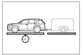 Gross vehicle weight components without the towing package
