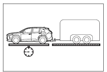 Gross vehicle weight components with the towing package