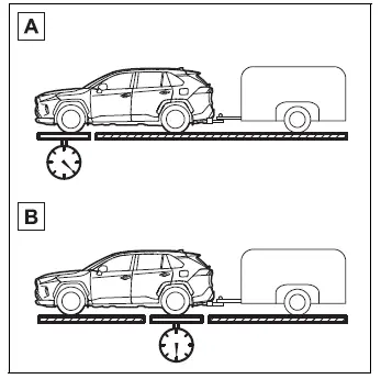 Front and rear gross axle weight ratings without the towing package