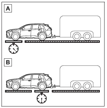 Front and rear gross axle weight ratings with the towing package