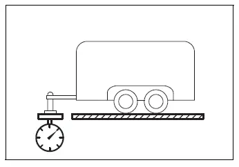 Trailer tongue weight applied to the hitch ball with the towing package
