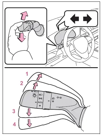 Toyota RAV4 turn signal lever positions for turns and lane changes