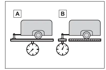 Gross trailer weight and tongue weight distribution without towing package
