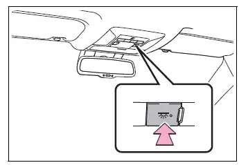 Front interior light switches in the Toyota RAV4 overhead console