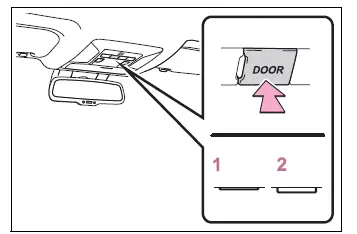 Front interior light door-linked position and off controls