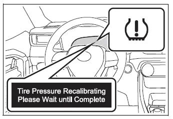 Tire pressure transmitter registration message on the multi-information display