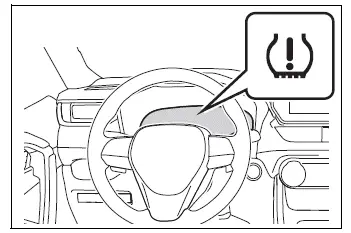 Tire pressure warning system initialization message on the multi-information display